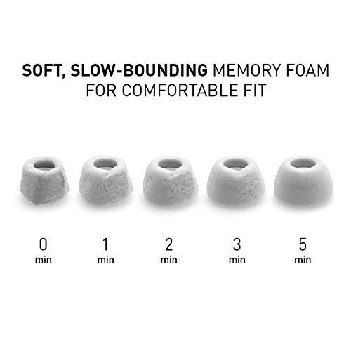 ADVANCED SOUND GROUP Eartune Fidelity UF-A Premium Memory Foam Tips for AirPods Pro (1st Gen & 2nd Gen) - Fits in Charging Case, Stays in Your Ears, Superb Sound Isolation, and Built-in Waxguard - Assorted S/M/L, [Grey]