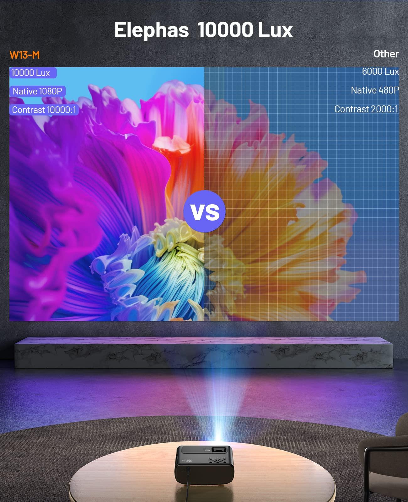 ELEPHAS WiFi Projector for iPhone, ELEPHAS 2024 Upgraded Mini Projector with Tripod & Carry Bag, Full HD 1080P Supported, 200" Display Portable Projector, Compatible with iOS/Android/Windows/TV Stick/HDMI/USB