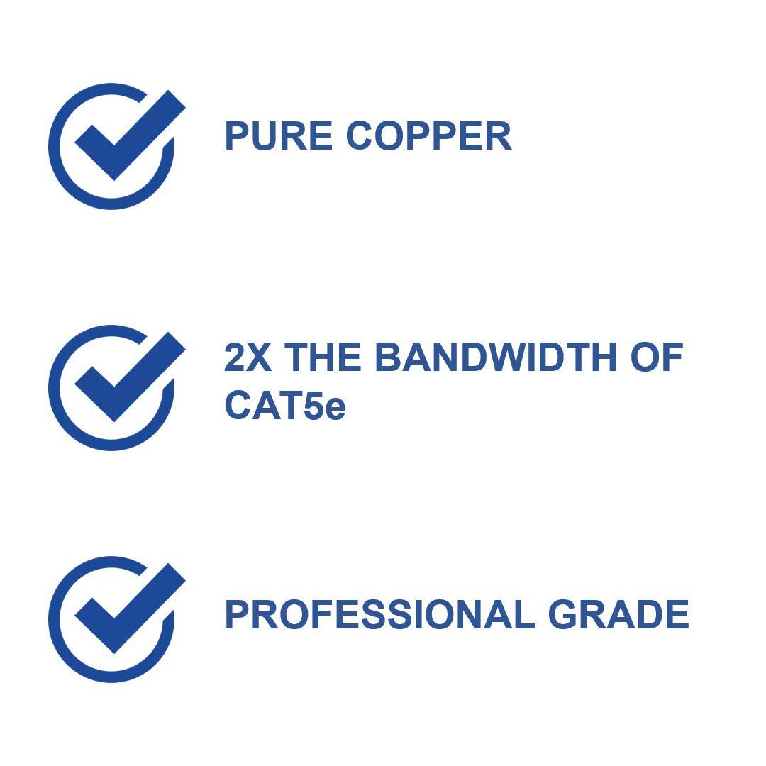 On-Q Legrand - OnQ Cat 6 Patch Cable, Data Cable for 10Gbps Ethernet Speed, Computer Networking Cord, Copper Cable, 50 Feet Long, Blue, AC3650BEV1
