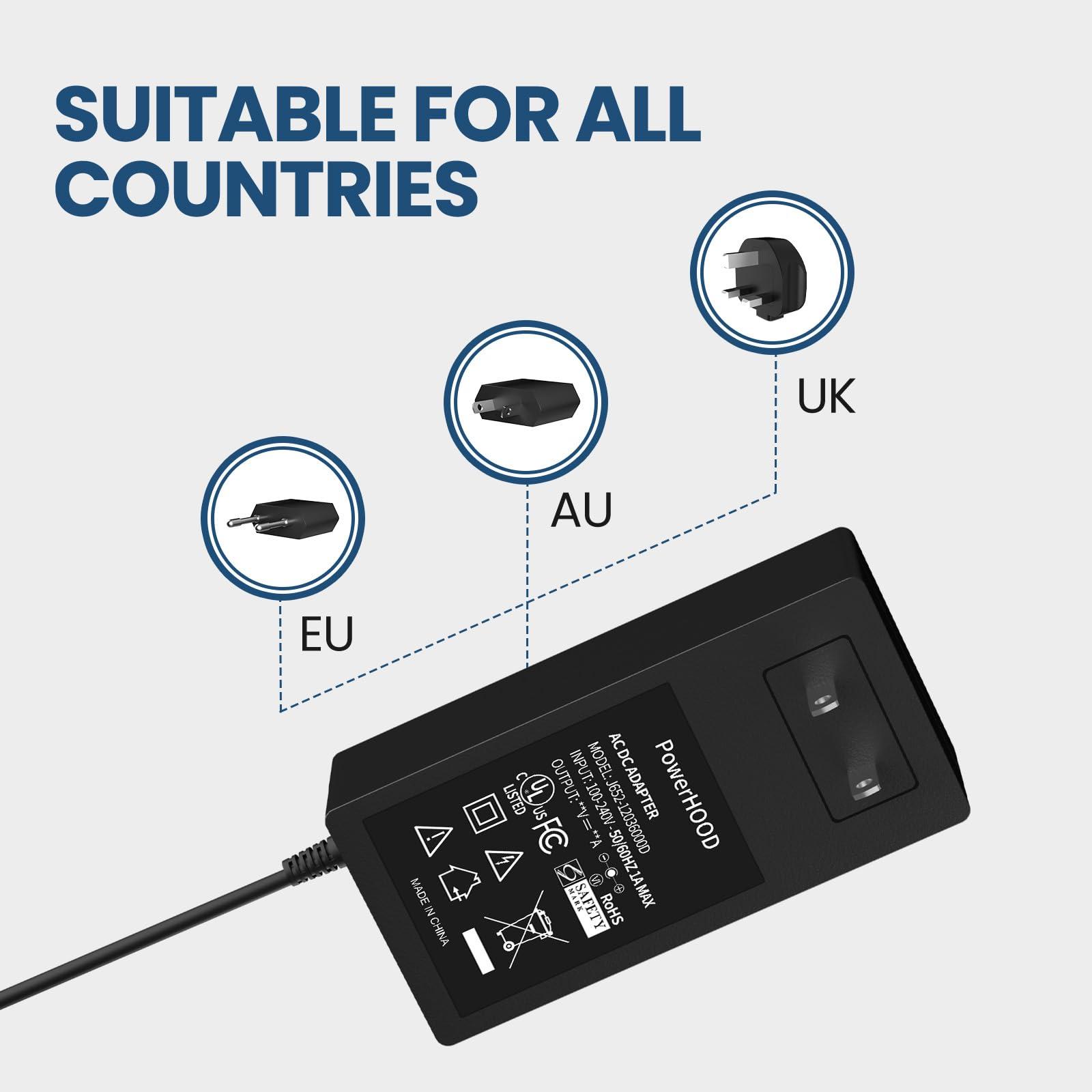 PowerHOOD PowerHOOD UL Listed 12V USB-C AC/DC Adapter Compatible with GMKtec Nucbox G2 12th Gen Intel Alder Lake N100 Mini PC Desktop Computer 12VDC 12volt USB Type-C Power Supply Cord Charger Cable PSU Mains