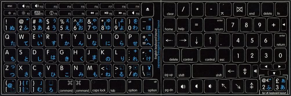 Paxton Access Paxton 682-493-US Net2 Plus 1 Door Access Control Unit, Single Door Networkable Access Control Unit, Plug Into a TCP/IP Network Using a RJ45 Plug, Features a Built in TCP/IP Converter