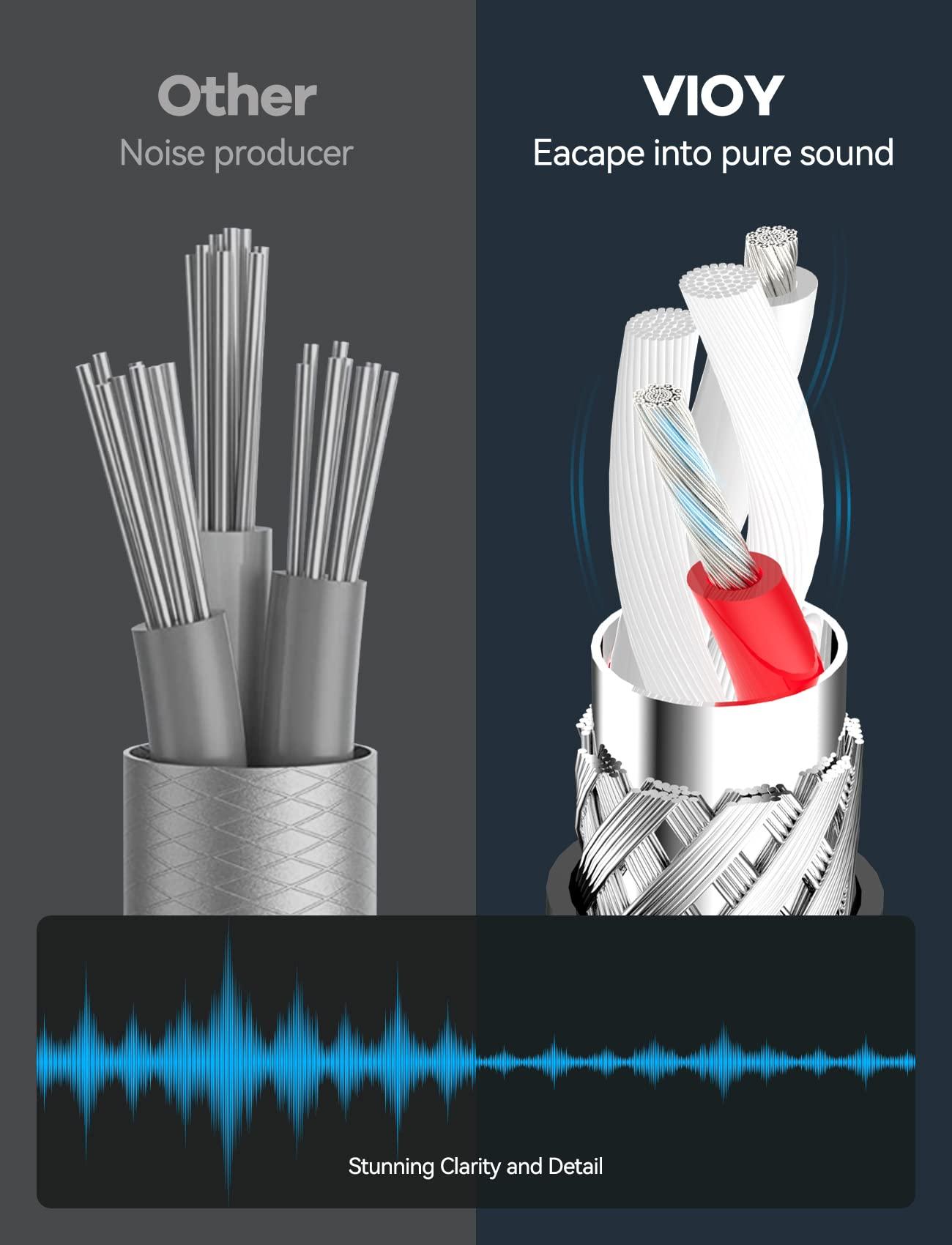 VIOY VIOY Headphone Extension Cable 20 FT,[Copper Shell, Hi-Fi Sound] 3.5 mm Male to Female Stereo Audio Cable Nylon Braided Aux Cord for Smartphones, Tablets, Media Player