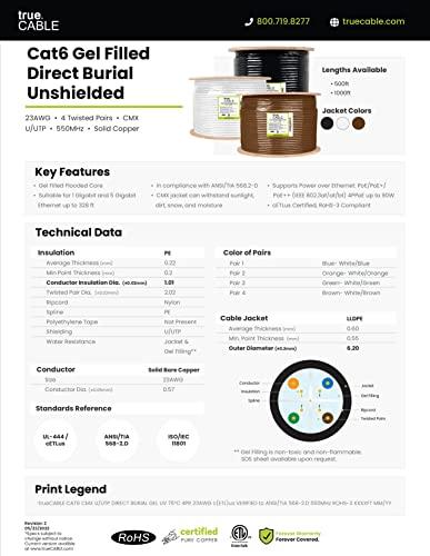 TRUE CABLE trueCABLE Cat6 Direct Burial, Gel Filled, 500ft, Black, Waterproof, CMX, 23AWG Solid Bare Copper, 550MHz, PoE++ (4PPoE), ETL Listed, Unshielded UTP, Bulk Ethernet Cable