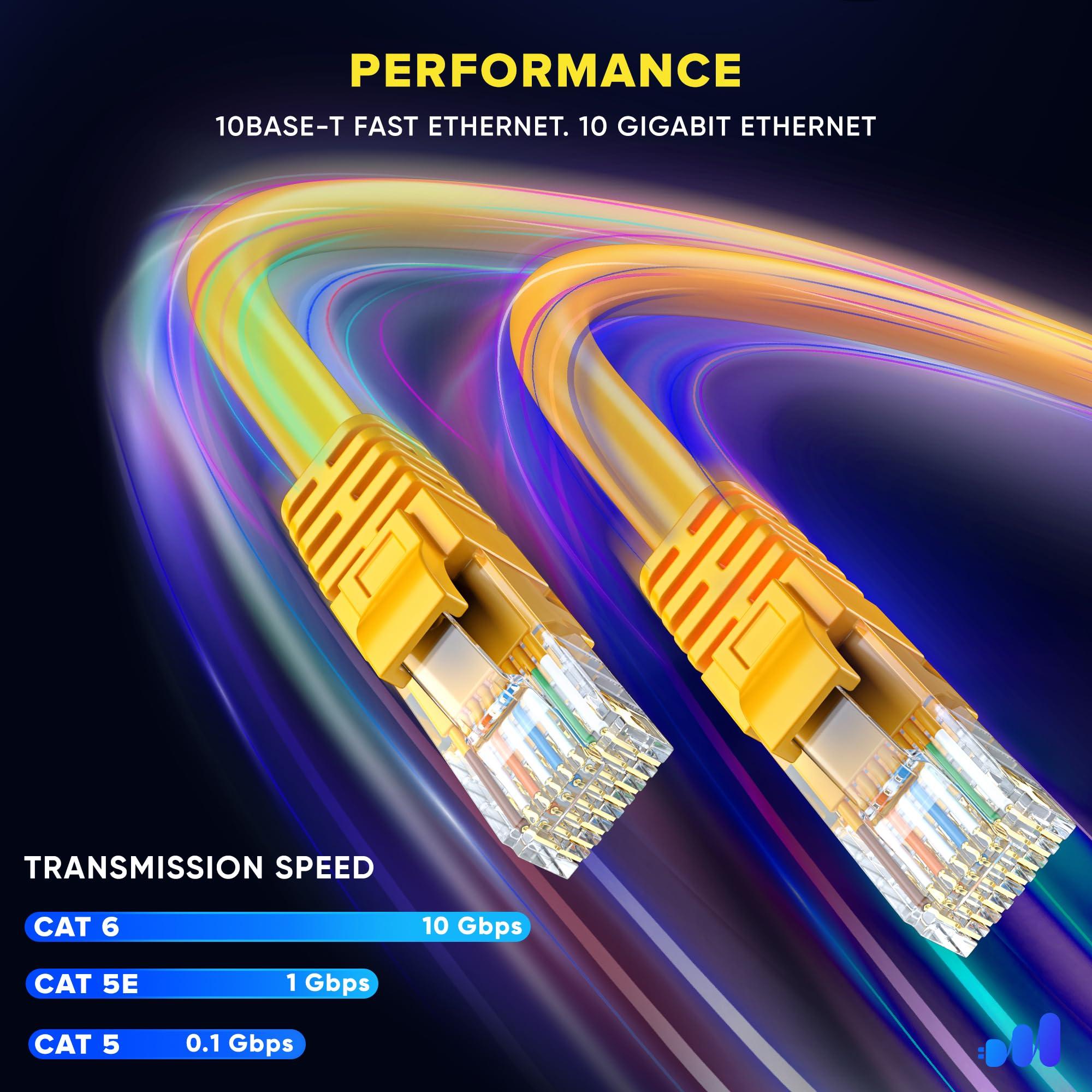 Maximm Maximm Cat 6 Ethernet Cable 20 ft (2-Pack) - High-Speed LAN Cable, Internet Cable, Patch Cable, and Network Cable - UTP, 10Gbps, 550MHz Cat6 Cable - Yellow