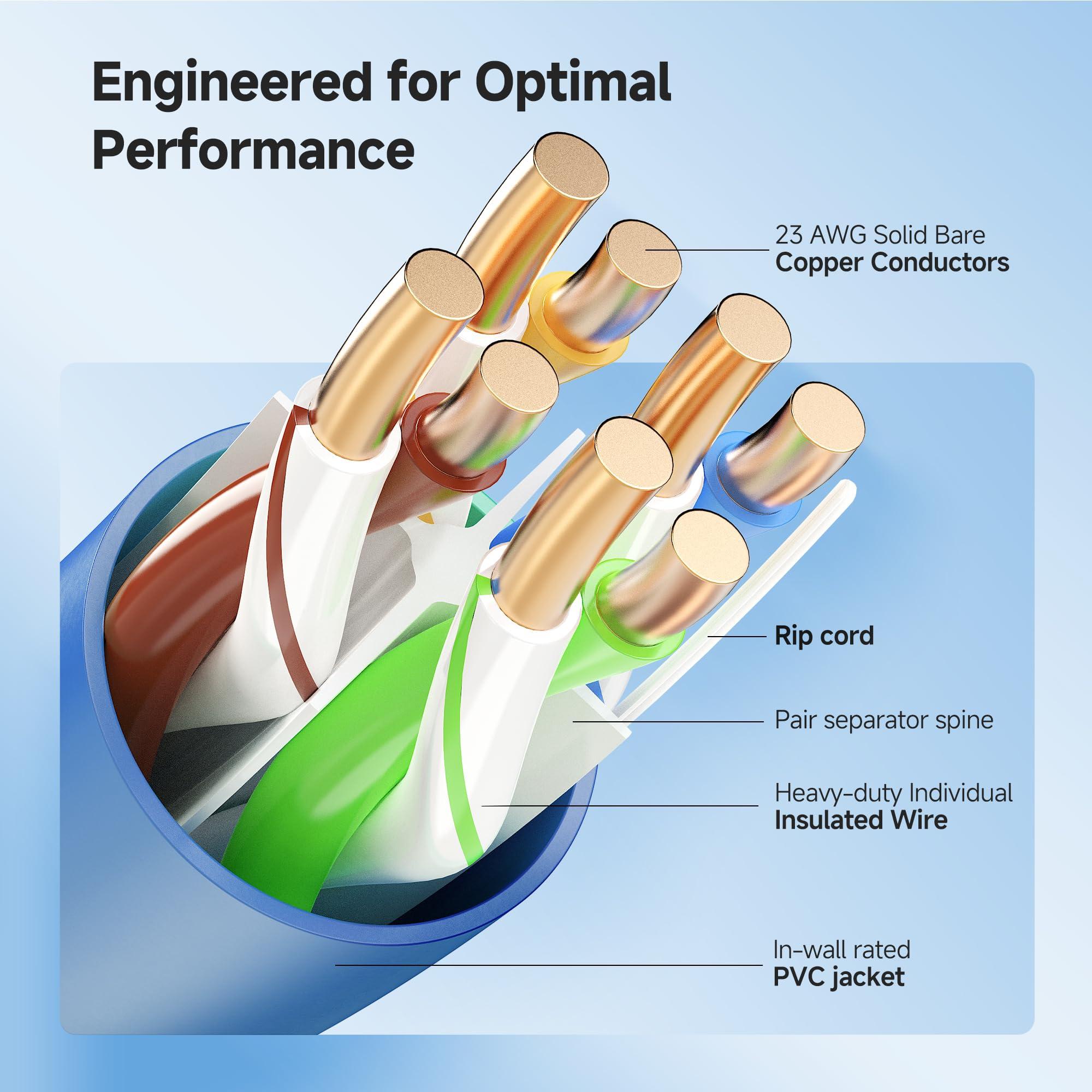 Cable Matters Cable Matters [UL Listed] 10Gbps in-Wall (CM) Rated 23AWG Bare Copper Cat 6 Cable - 500ft, Solid, UTP Cat6 Bulk Ethernet Cable, Cat6 Ethernet Cord, Blue