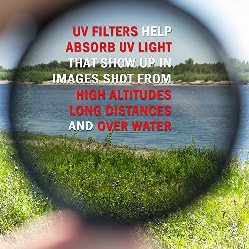 Deco Gear Deco Gear 49mm UV Filter and Snap-on Protective Cap - Red Color Combination to Give Your Camera A Custom Look