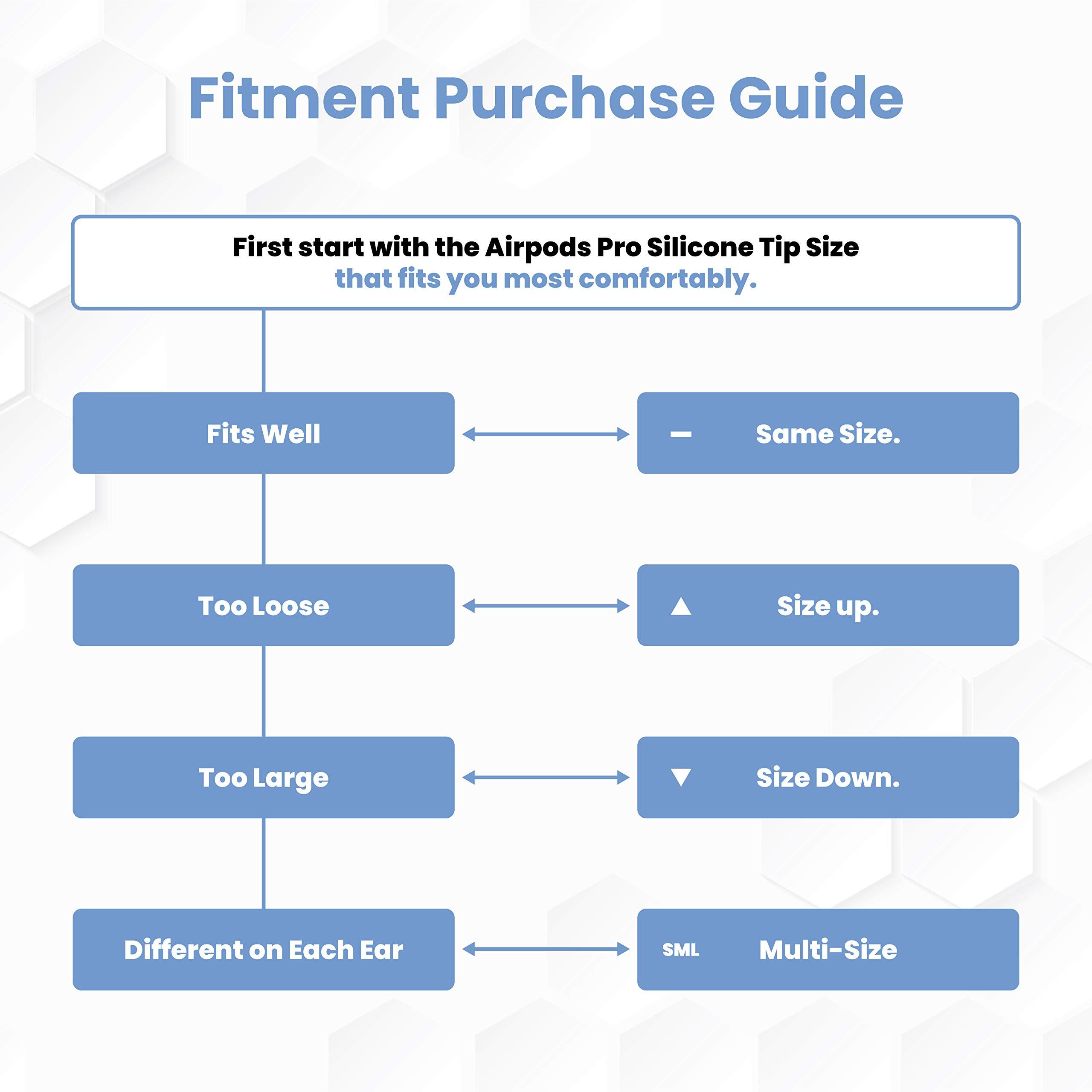 AutoLine Pro Foam Masters Ultra-Premium Memory Foam Ear Tips for AirPods Pro 1st & 2nd Gen | 3 Pairs | Black Magic Ver 6.0 | Secure | Comfort | Better Noise Cancel | Replacement Buds Lilac Purple, Assorted S/M/L