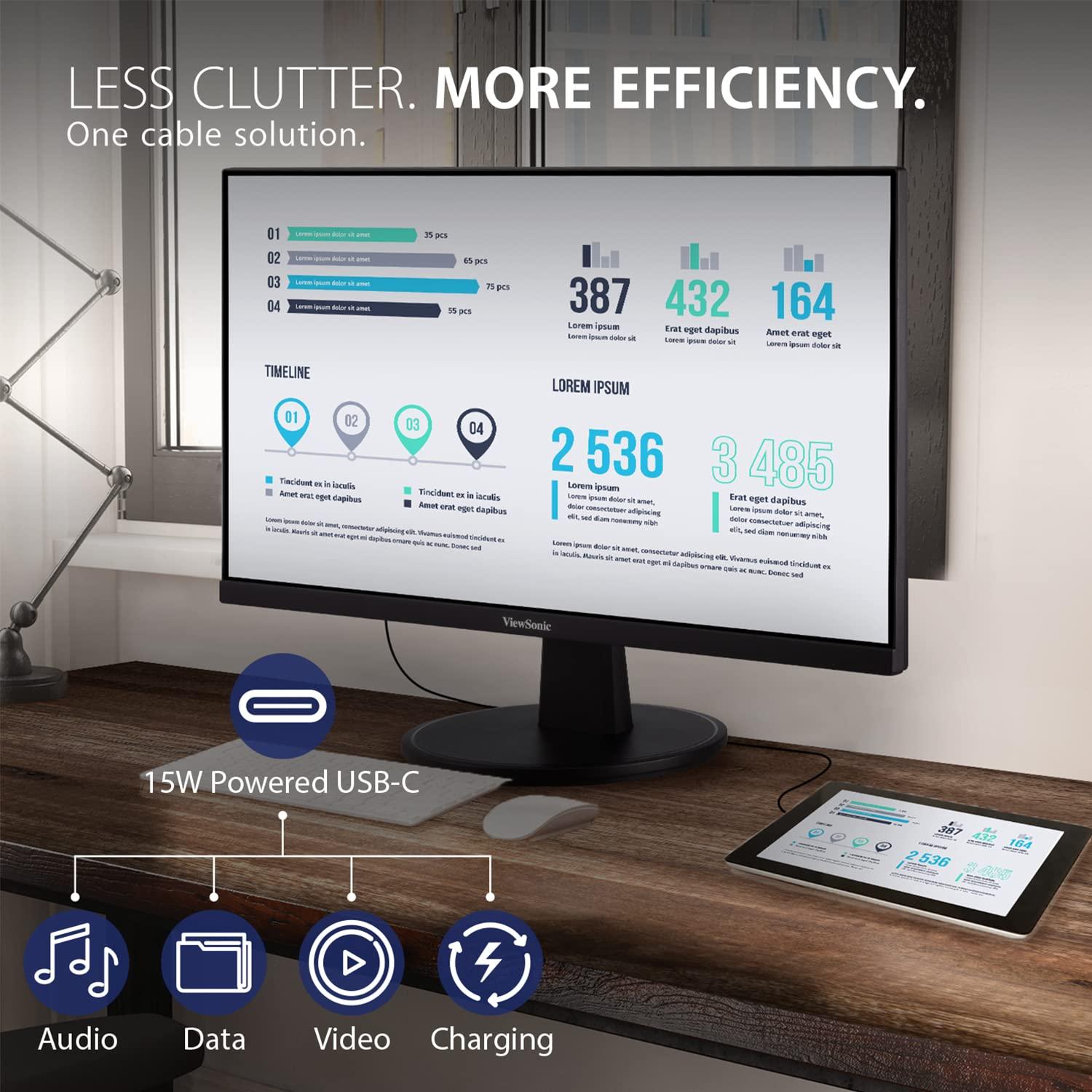 ViewSonic ViewSonic VA2447-MHU 24 Inch Full HD 1080p USB C Monitor with Ultra-Thin Bezel, FreeSync, 100Hz, Eye Care, HDMI, VGA Inputs for Home and Office