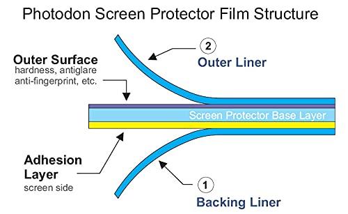Jadaol Cat8 Ethernet Cable, Outdoor&Indoor, 50 FT Heavy Duty High Speed Cat 8 LAN Network Cable, 40Gbps 2000MHz RJ45 Flat Internet Computer Patch Cord, Weatherproof S/FTP UV Resistant for Router/Modem/Gaming