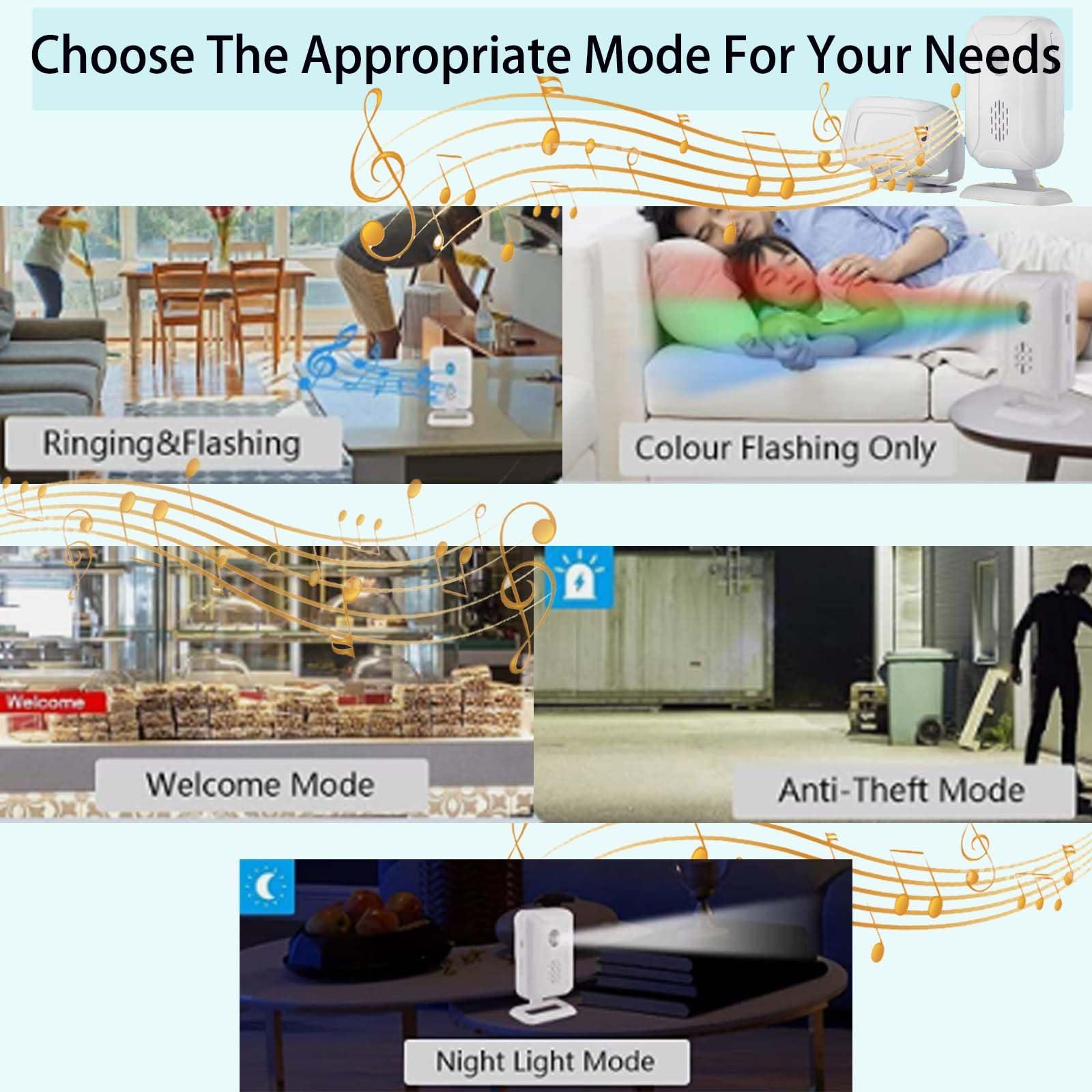 HASANBAY Motion Sensor Door Chime for Business,Store Welcome Buzzer Monitor, Commercial Door Entry Alert,Motion Detector Alarm,Outdoor Doorbell Kit Wireless Driveway Alert,Doorbell Chime for Business/Home