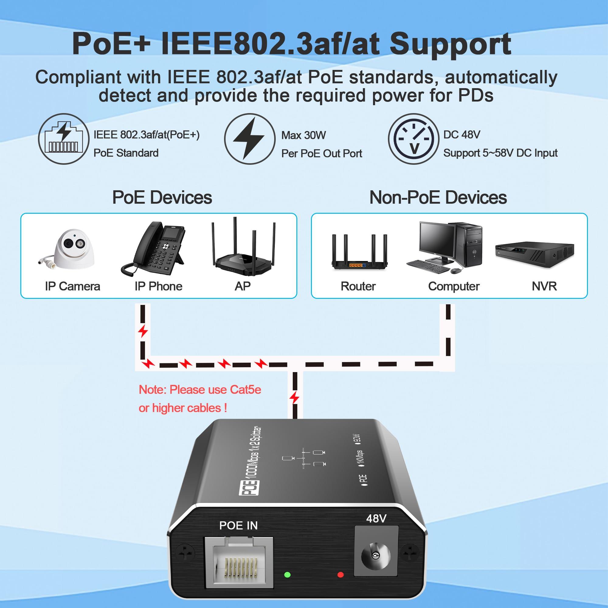 Closs Gigabit PoE Switch, 2 Port Gigabit Ethernet Switch, Ethernet Splitter, Non-PoE to PoE Adapter, Network Hub 1 in 2 Out, Supplies POE (15.4W) or PoE+ (30W), Plug & Play, Distance Up to 328 Ft.