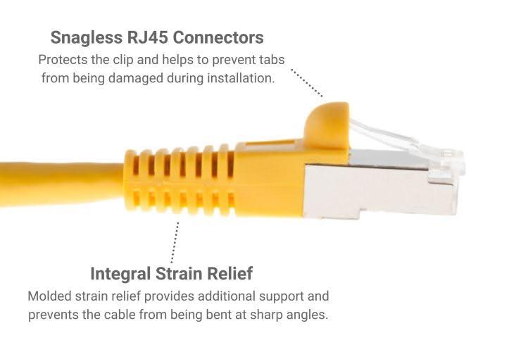 CablesAndKits CablesAndKits - Shielded (STP) Cat6 Ethernet Cable, Booted, Jacket: PVC (cm), 10 ft, Yellow, Pure Copper, RJ45 Computer & Networking Patch Cord