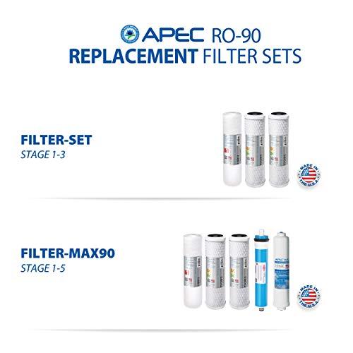 APEC Water Systems APEC Water Systems RO-90 Ultimate Series Top Tier Supreme Certified High Output 90 GPD Ultra Safe Reverse Osmosis Drinking Water Filter System, Chrome Faucet