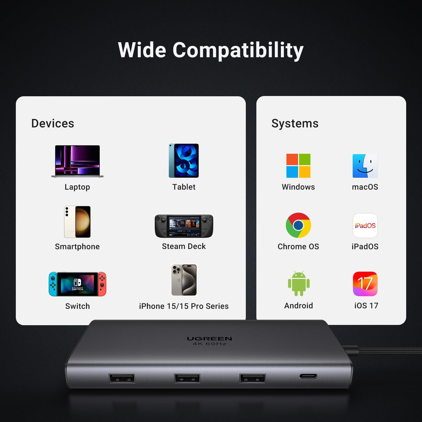 UGREEN UGREEN Revodok Pro 109 USB C Hub 9 in 1 10Gbps USB C 3.2 & USBA 3.2 4K HDMI, 100W Power Delivery, SD/TF Card Reader Gigabit Ethernet for MacBook Pro/Air,iPhone 16 15 Pro/Pro Max, Thinkpad and More.