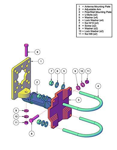 Proxicast Proxicast Universal Wall/Pole Mount Adjustable Articulated Bracket for Outdoor Antennas, Cameras, Lights, Speakers, etc - Not for Mounting TVs or Monitors (ANT-810-AWB)