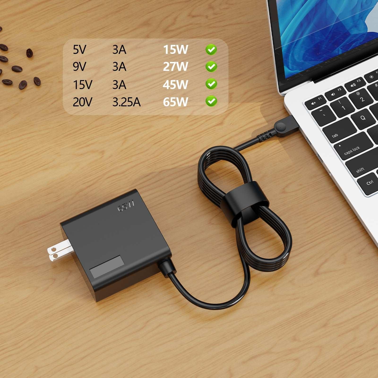 LUBINJIWAI New Slim 65W USB Type C AC Charger for Lenovo Thinkpad Yoga Chromebook IdeaPad Laptop Power Supply Adapter Cord