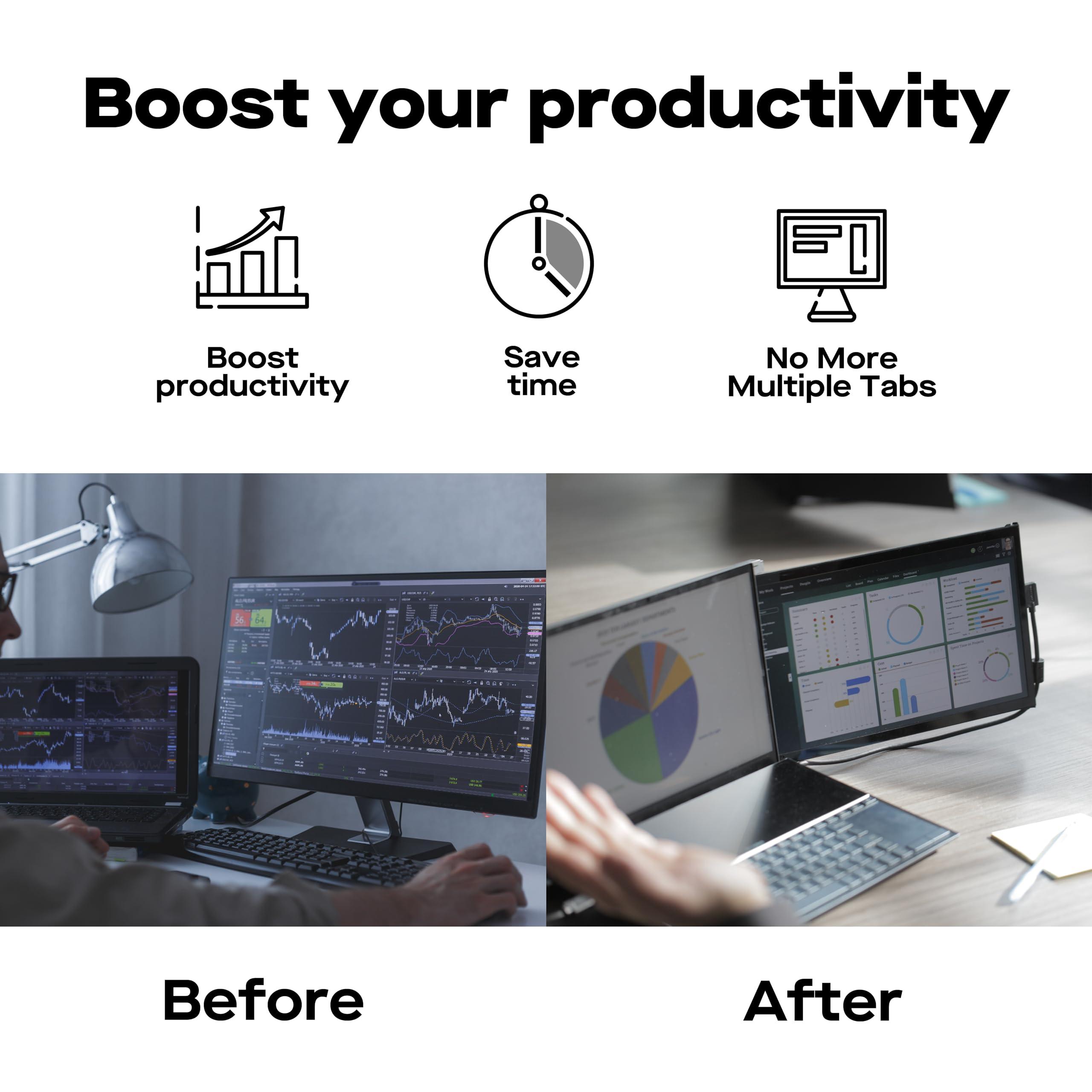 Duex Duex Plus DS 2024 Mobile Pixels 13.3\" Full HD IPS 1080P Portable Monitor, Laptop Screen Extender, Type-C/HDMI Plug and Play, Support Windows/Mac/Android/Switch Compatible