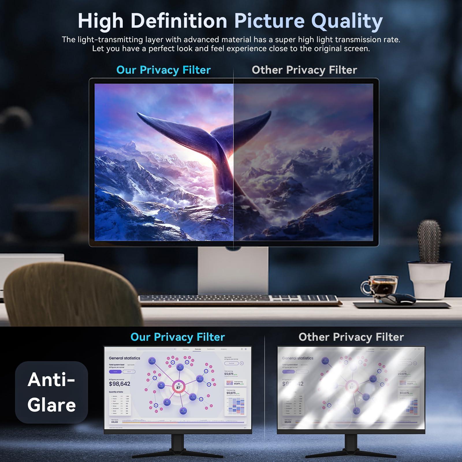 Protescreen [2-Pack] 29 Inch Computer Privacy Screen Filter for 21:9 Widescreen Monitor, Removable Eye Protection Anti Glare Blue Light Filter Privacy Shield, Anti Spy Screen Protector Film 29 In