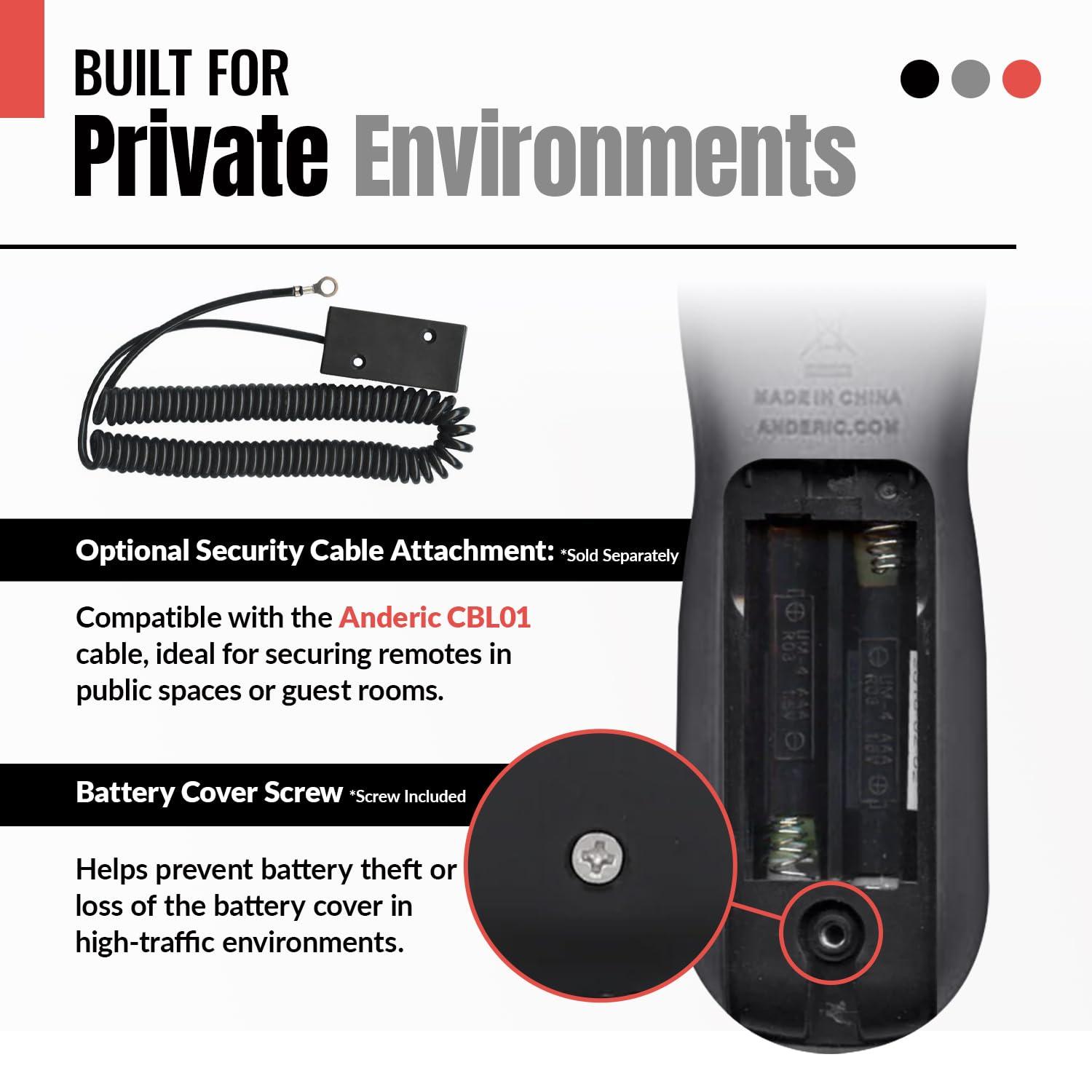 Anderic ANDERIC RRP265V5 Replacement Remote Control Compatible with Verizon FiOS 2-Device, Version 2/3/4/5 RC2655007/01, Work with All FiOS Systems and Set Top Boxes Replacement Controller