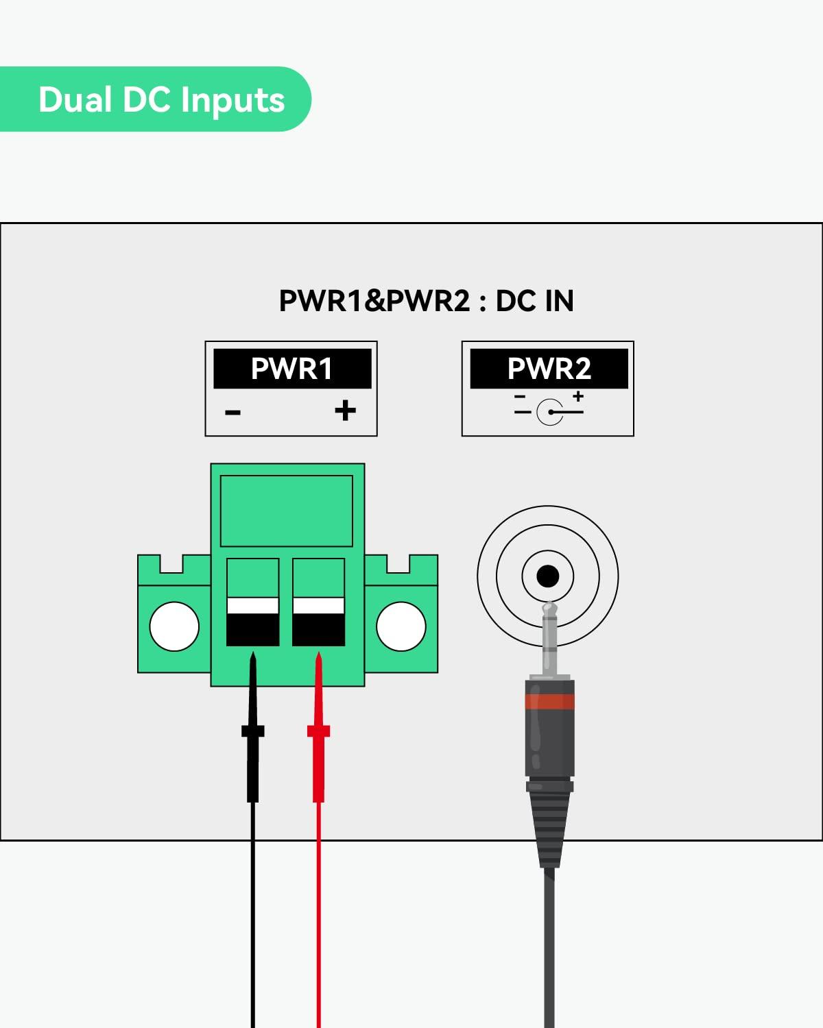 LINOVISION LINOVISION Industrial 8-Port EOC & POE Switch with 6pcs EOC Transmitters, Long Reach PoE Over Coax or UTP Cable, Simplified Wiring, Upgrading Analog System to IP Surveillance System