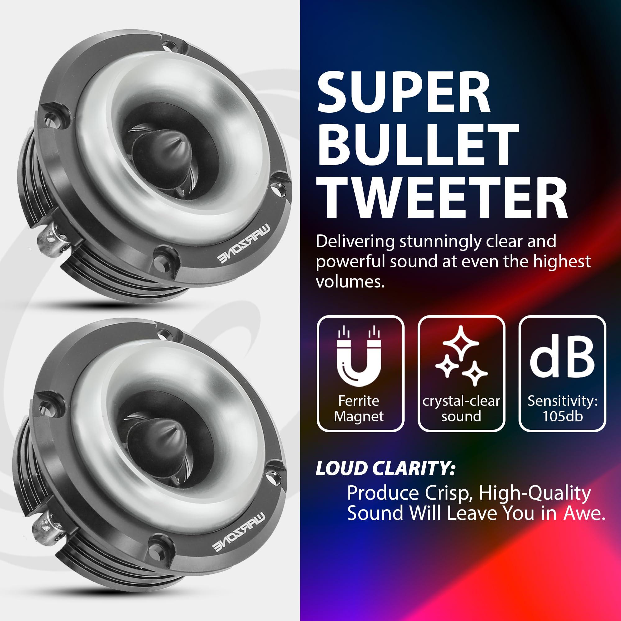Warzone Warzone WZ20TW 2.88-Inch Super Tweeter Speaker, 4 Ohm, 500W Max Power, 105dB Sensitivity, Titanium Diaphragm, CCAW Voice Coil for Pro Car Audio