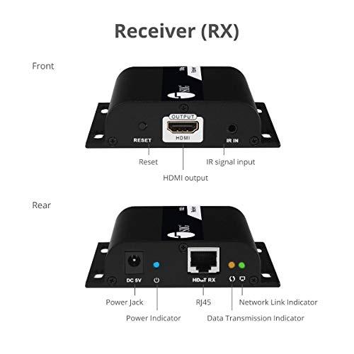 SIIG 1x4 Splitter HDbitT over IP