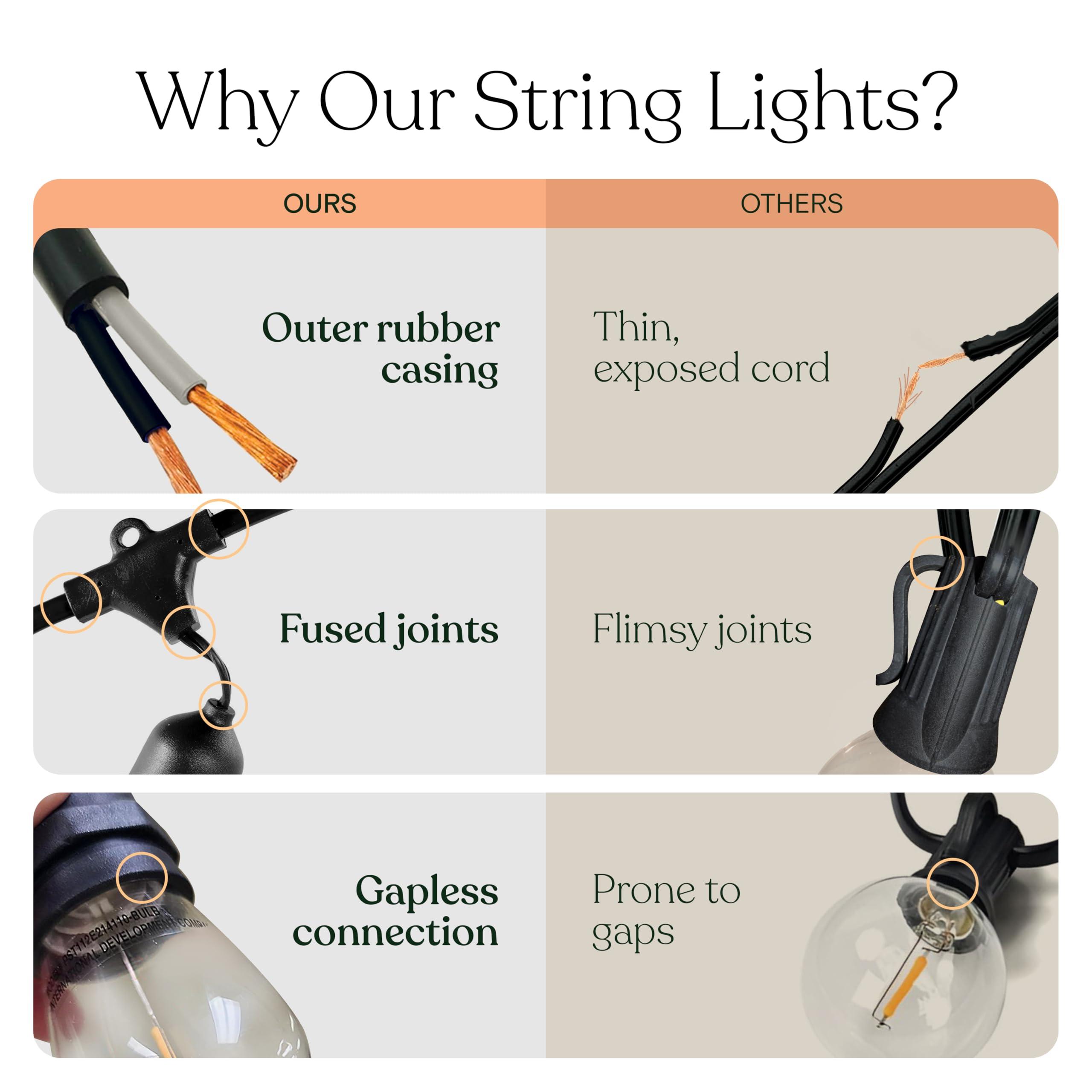 Brightech Brightech Ambience Pro - Waterproof LED Outdoor String Lights - Hanging, Dimmable 2w Vintage Edison Bulbs - 24 Ft Commercial Grade Patio Lights Create Cafe Ambience In Your Backyard - black