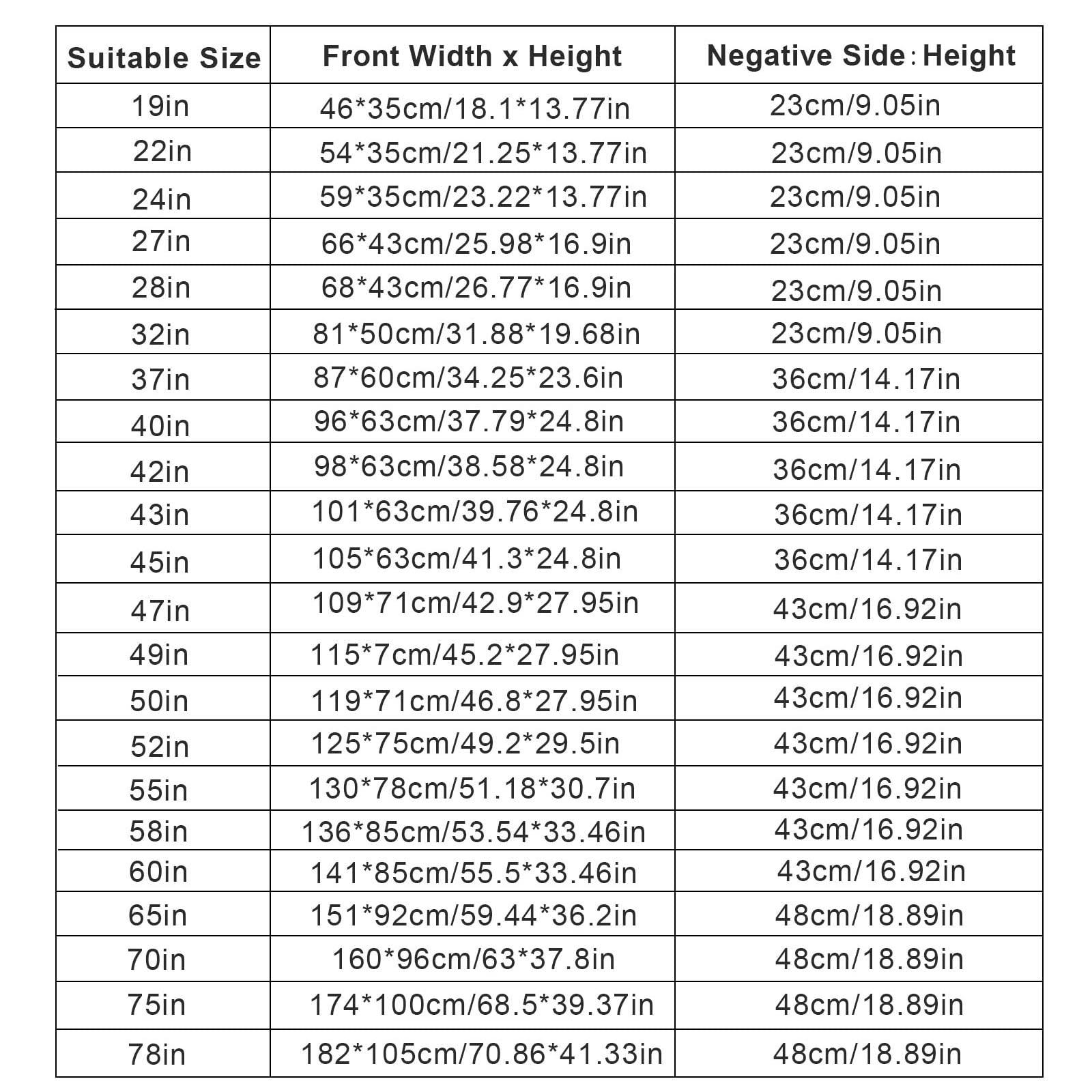 MOMAX MOMAX Universal Travel Adapter, 20W GaN Fast International Power Adapter, 2 USB A & 1 USB C, Worldwide Travel Plug Adapter, International Power Adapter for Europe, USA, Japan, Australia (Type C/A/G/I)