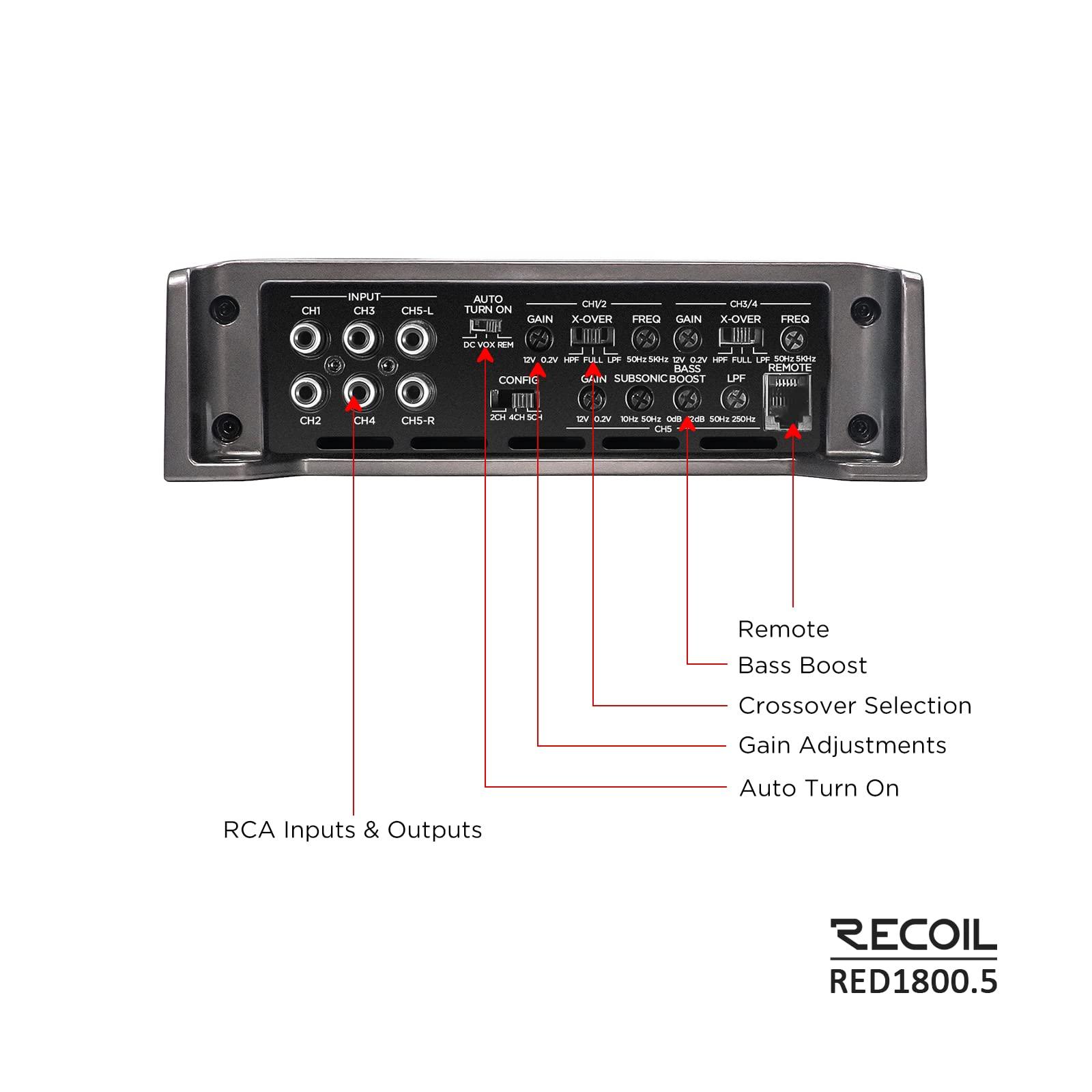 RECOIL Recoil RED1800.5 1800 Watts Class-D Car Audio 5-Channel Amplifier, Mono 1 Ohm Stable, Remote Bass Knob Included