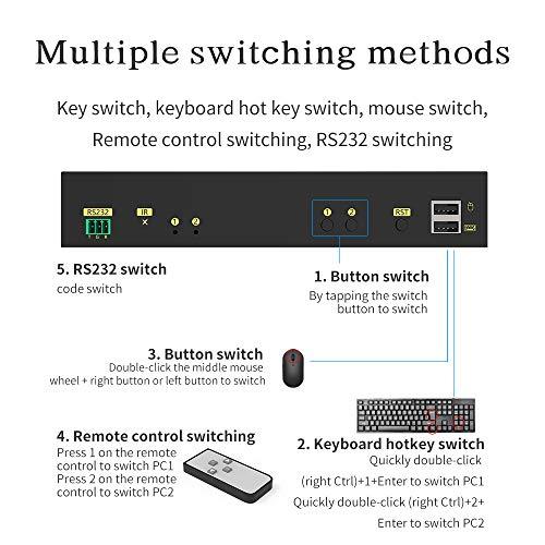 eKL eKL HDMI KVM Switch 2 in 2 Out Dual Monitor Extended Display 4K@60Hz 4:4:4 with Audio and USB 2.0 Hub Sharing PC Monitor Keyboard Mouse Switcher