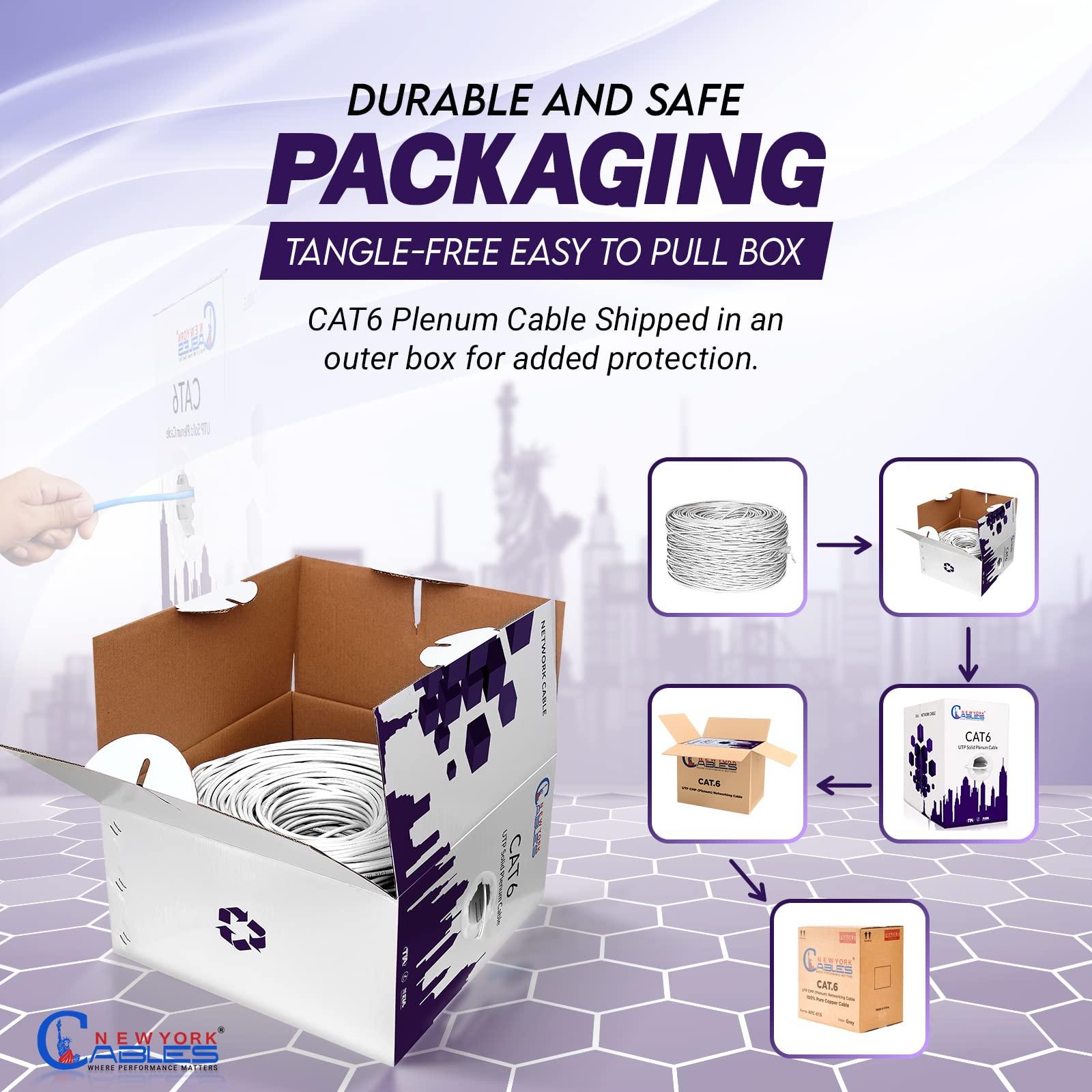 NewYork Cables NewYork Cables | CAT6 Plenum Cable 1000ft (CMP) | UTP, 550MHz, 23AWG, 4Pair UTP 10GB Internet Cable | Quality Tested Bulk Ethernet Cable, for Networking & Gaming (White)