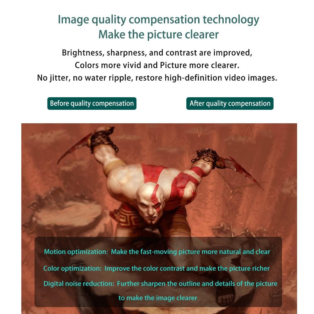 YITROX Component to HDMI Converter Upscaler, YPbPr to HDMI Converter Upscaler Support 1080P