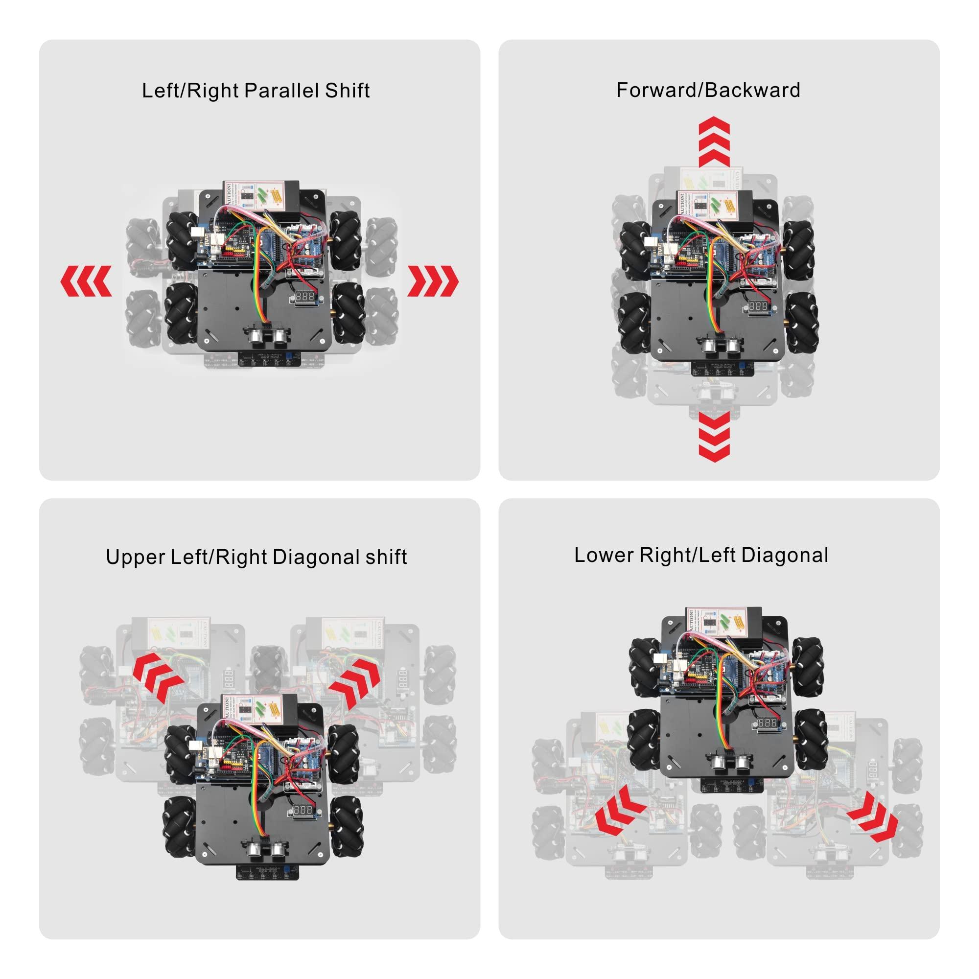 OSOYOO OSOYOO Omni-directinal Mecanum Wheels Robotic Car Kit for Arduino Mega2560 Metal Chassis DC Motor DIY STEM Remote Controlled Educational Mechanical DIY Coding for Teens Adult