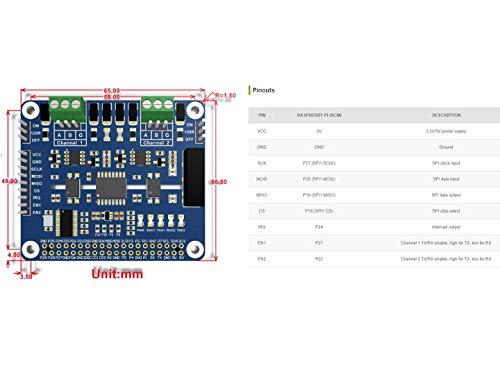 waveshare 2-Channel Isolated RS485 Expansion HAT for Raspberry Pi Series Boards with Embedded Protection Circuits, Adopt SC16IS752+SP3485 Solution,Converts SPI to RS485