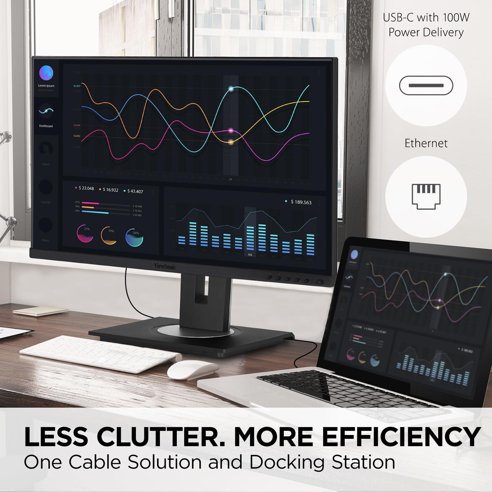 ViewSonic ViewSonic VG2756A-2K 27" IPS 1440p Docking Monitor with 100W USB C, Ethernet RJ45, HDMI, Display Port and 40 Degree Tilt (Renewed)