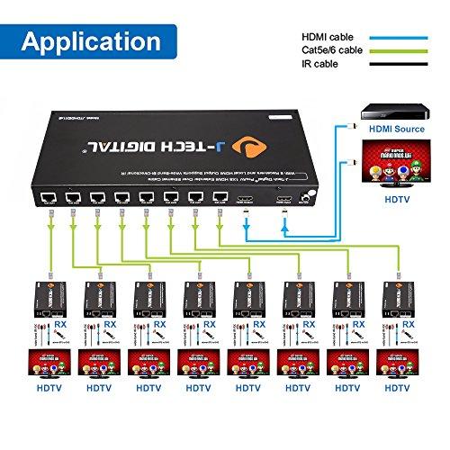 J-Tech Digital J-Tech Digital ProAV 1X8 HDMI Extender HDMI Amplifier HDMI Splitter Over Ethernet Cable with Bi-Direction IR and EDID Functions (1x8)