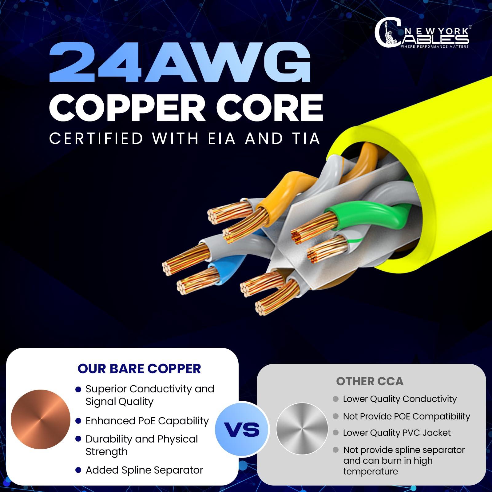 NewYork Cables NewYork Cables Cat6 Ethernet Patch Cable 1 ft (5 Pack), Snagless Cat6 Patch Cables for Data Centers, 10Gbps, 550Mhz Ethernet Cord, Bare Copper Network Patch Cables for Home and Enterprise -Yellow