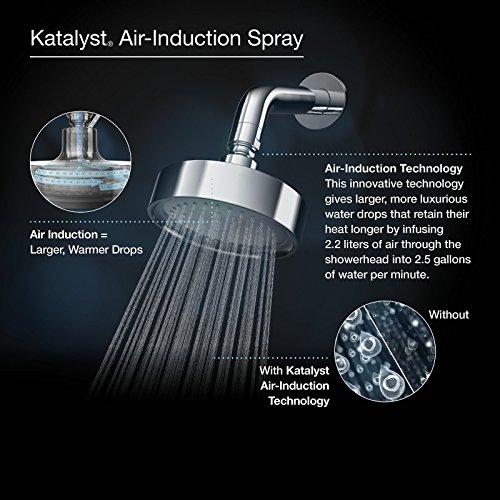 Kohler Kohler K45413PB Devonshire Single-Function Katalyst Spray Showerhead, 2.0-GPM, Polished Brass