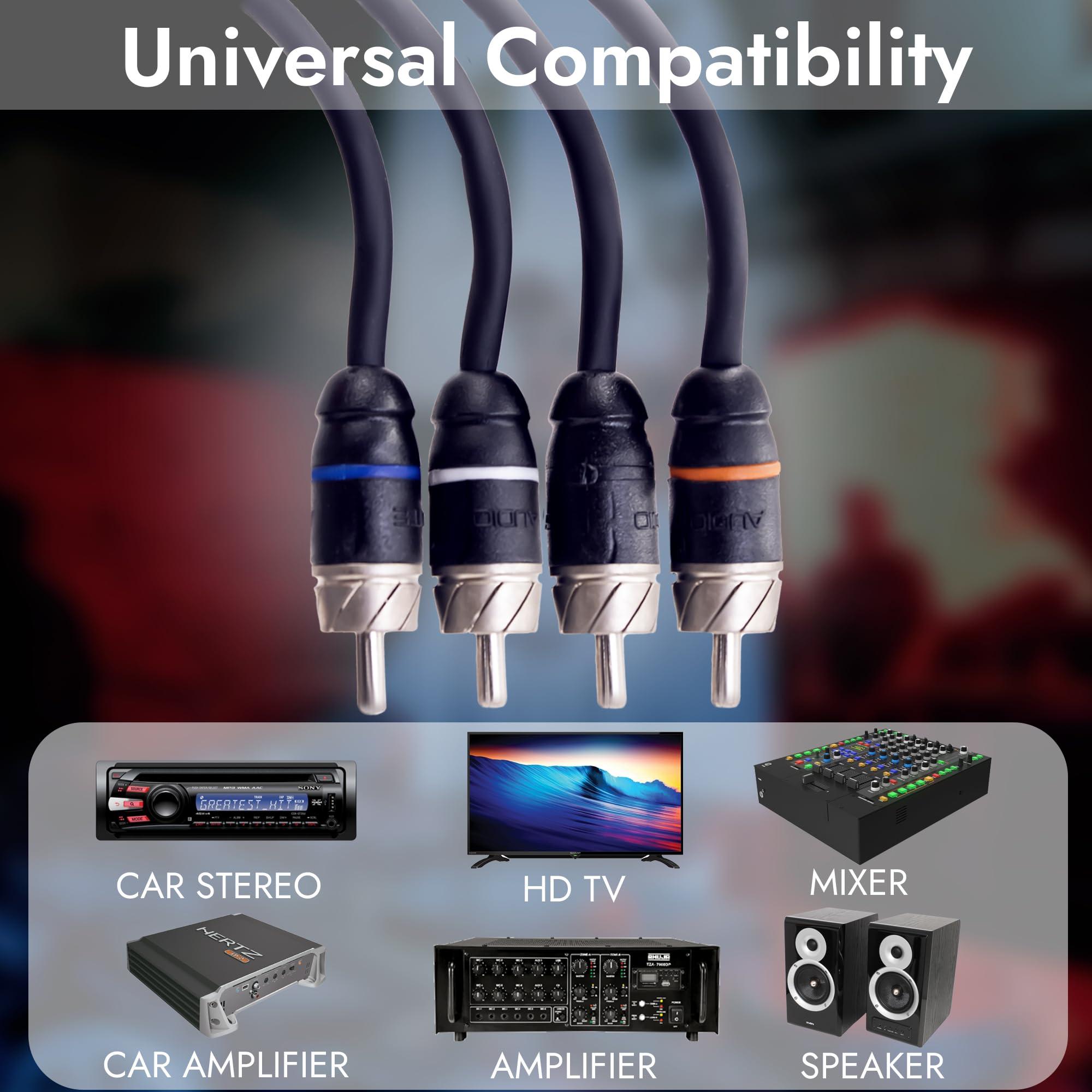 Elite Audio Elite Audio Premium Series 15ft. 4-Channel Car Audio RCA Cable Double Shielded, Oxygen Free Copper, Noise Reducing Audio Cable for Amplifiers, Subwoofers, Speakers, and Processors PRM415