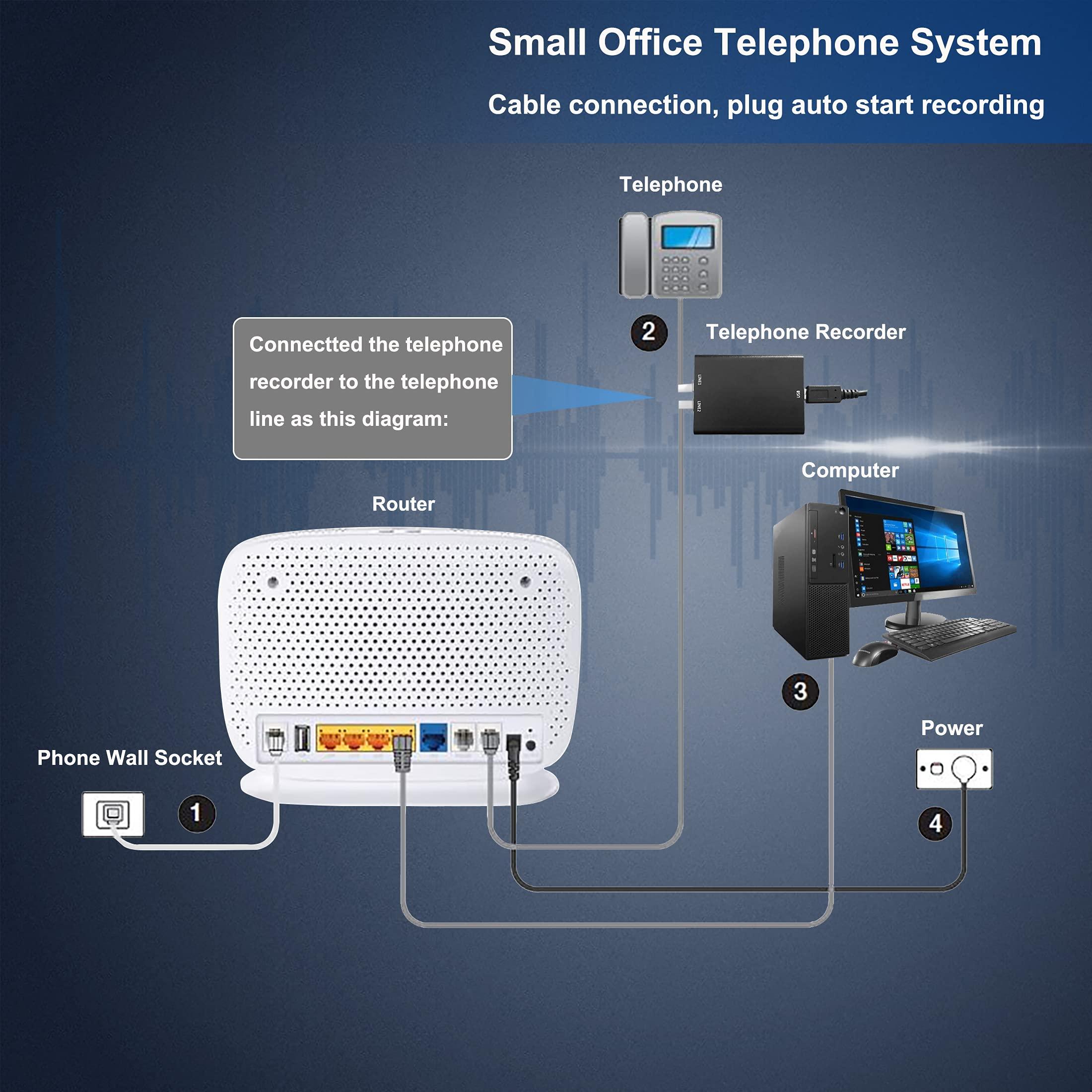 eoqo 32GB Analog Telephone Voice Recorder | Small Size, Reliable Recording, Plug & Play | Home & Office Use, 200 Hours Storage | Red Light Indicator, Automatic File Naming | Compatible with Analog Systems