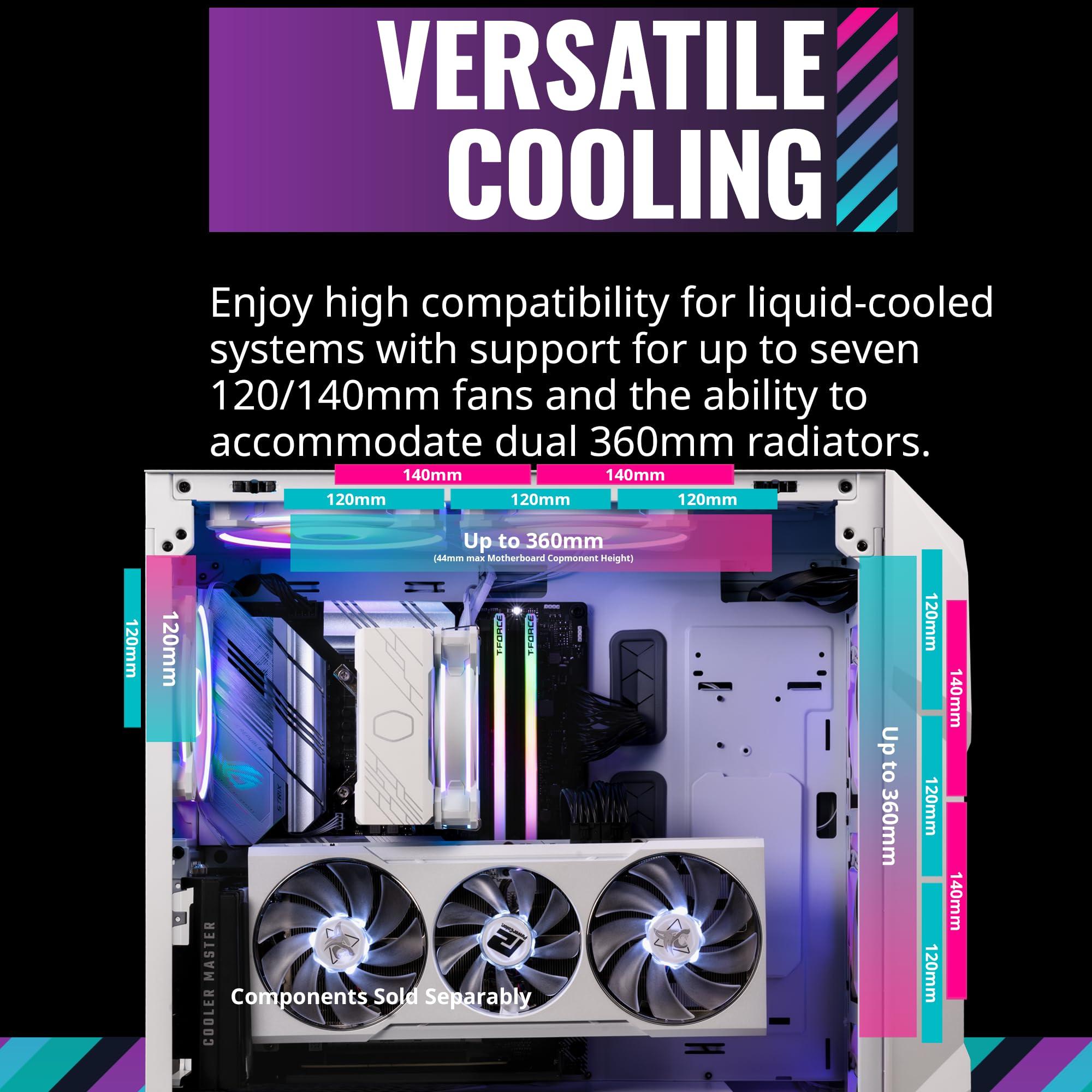 Cooler Master Cooler Master TD500 Mesh V2 White Mid-Tower Case, Polygonal Mesh, 3X 120mm ARGB Fans, USB Gen 2 Type C