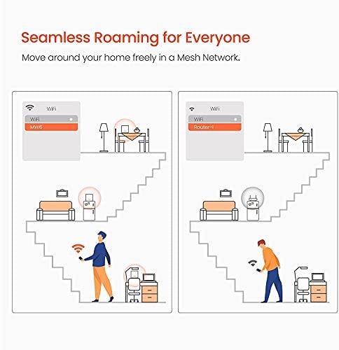 Tenda Tenda Nova Mesh WiFi System MW6 - Covers up to 6000 sq.ft - AC1200 Whole Home WiFi Mesh System - Gigabit Dual-Band Mesh Network for 90 Devices - Replaces Wireless Router and WiFi Extender - 3-Pack
