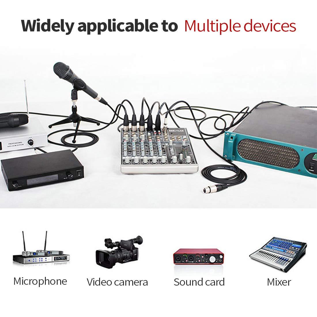 Yuchenfeng Yuchenfeng Gold-Plated RCA to Bare Wire Speaker Cable - 14AWG OFC Copper Audio Cable for Subwoofers, Amps & Home Theater, Dual PVC Shielded, Zero-Noise (3FT 2PCS)