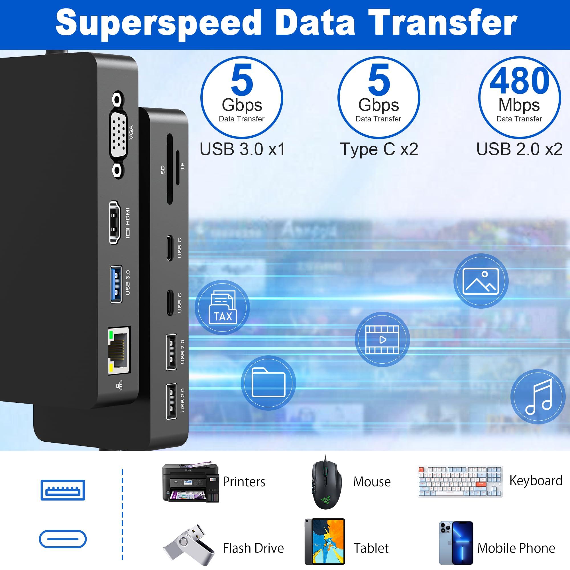 Rytaki New Microsoft Surface Dock Triple Display Dual 4K@60Hz HDMI+VGA, 11 in 1 Surface Docking Station for Surface Pro 10/9/X/8/7/6/5/4/3, Surface Laptop 6/5/4/3/2/1, Surface Laptop Go 3/2/1, Surface Book