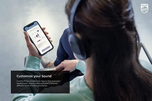 PHILIPS Philips Active Noise Cancelling Bluetooth Headphones H6506 - Folding, Lightweight, 30h Playtime, Multipoint Connection, Deep Bass - For Home/Office