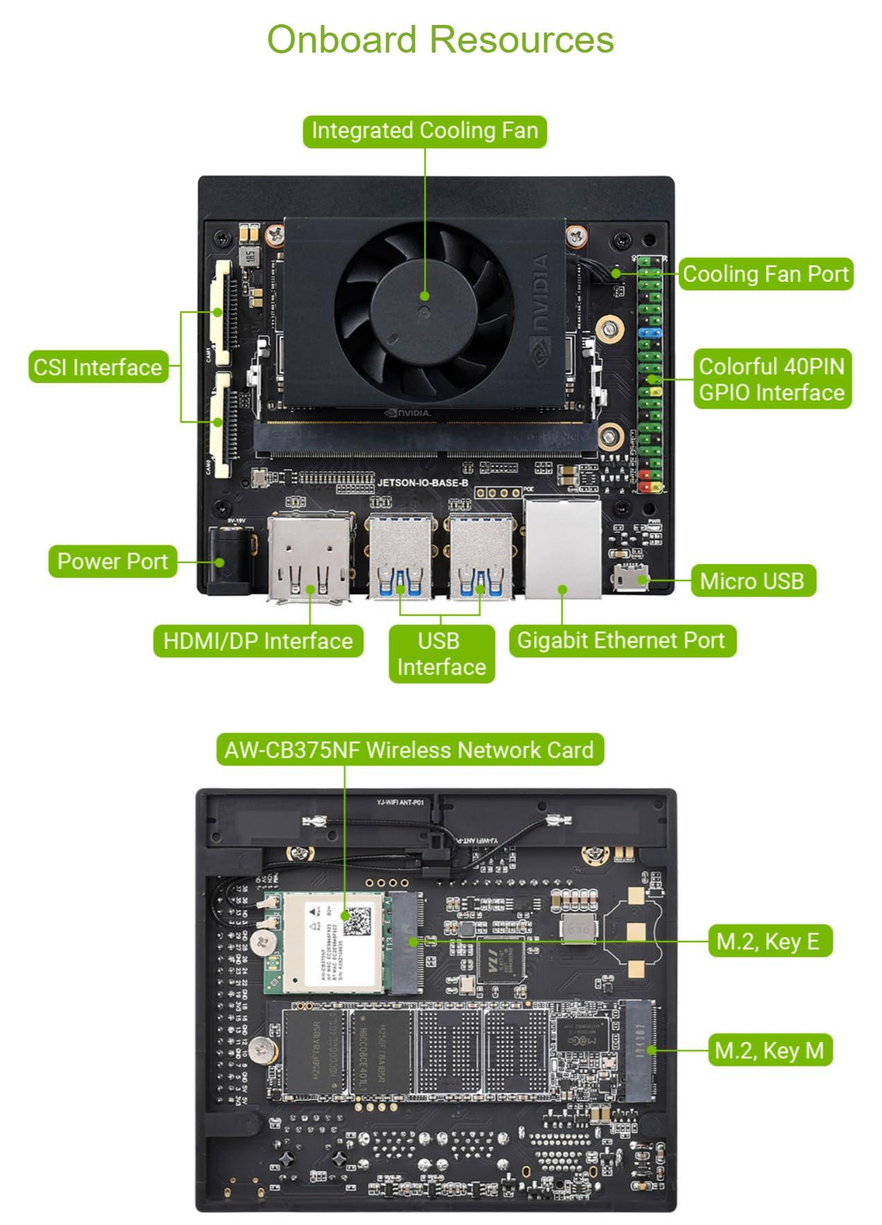 TUOPUONE TUOPUONE Jetson Xavier NX AI Development Board Waveshare NX Development Board Based on Jetson Xavier NX JETSON-XAVIER-NX-16G-DEV-KIT