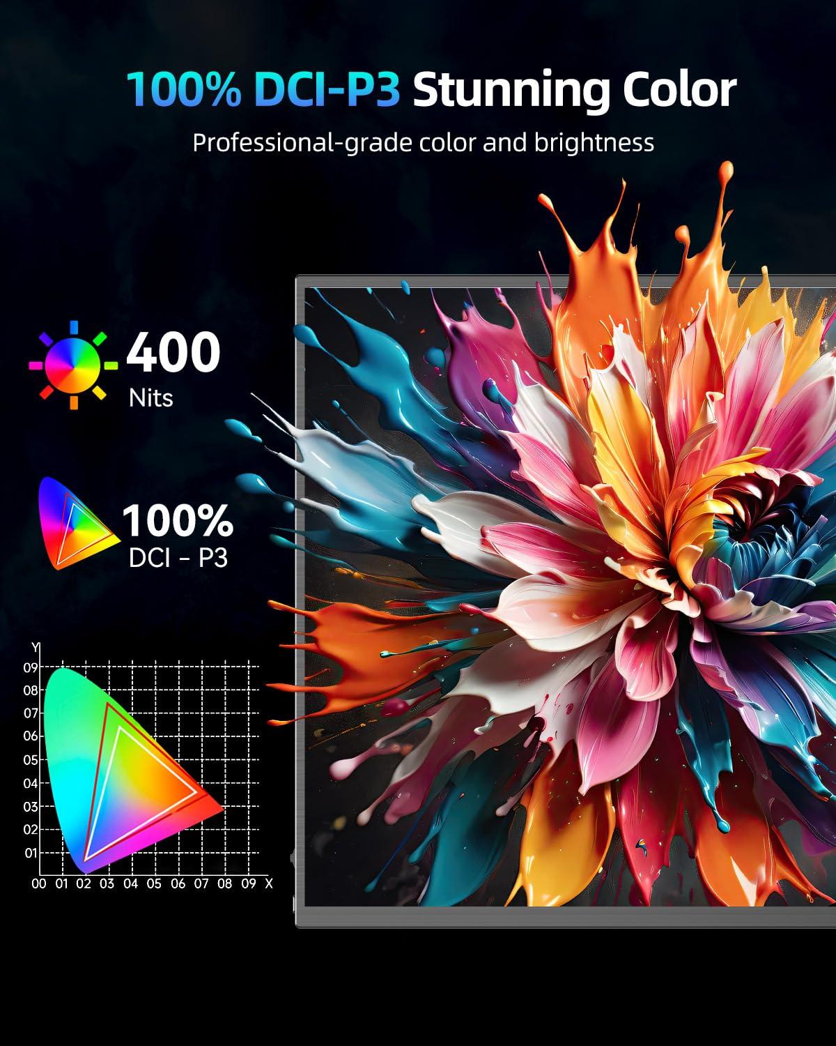 UPERFECT UPERFECT 2K 144Hz Portable Gaming Monitor 18" 2560x1600 QHD 100% DCI-P3 FreeSync HDR Laptop w/VESA, Frameless Matte IPS Eye Care Second Monitor for Game Console (UGame K118)