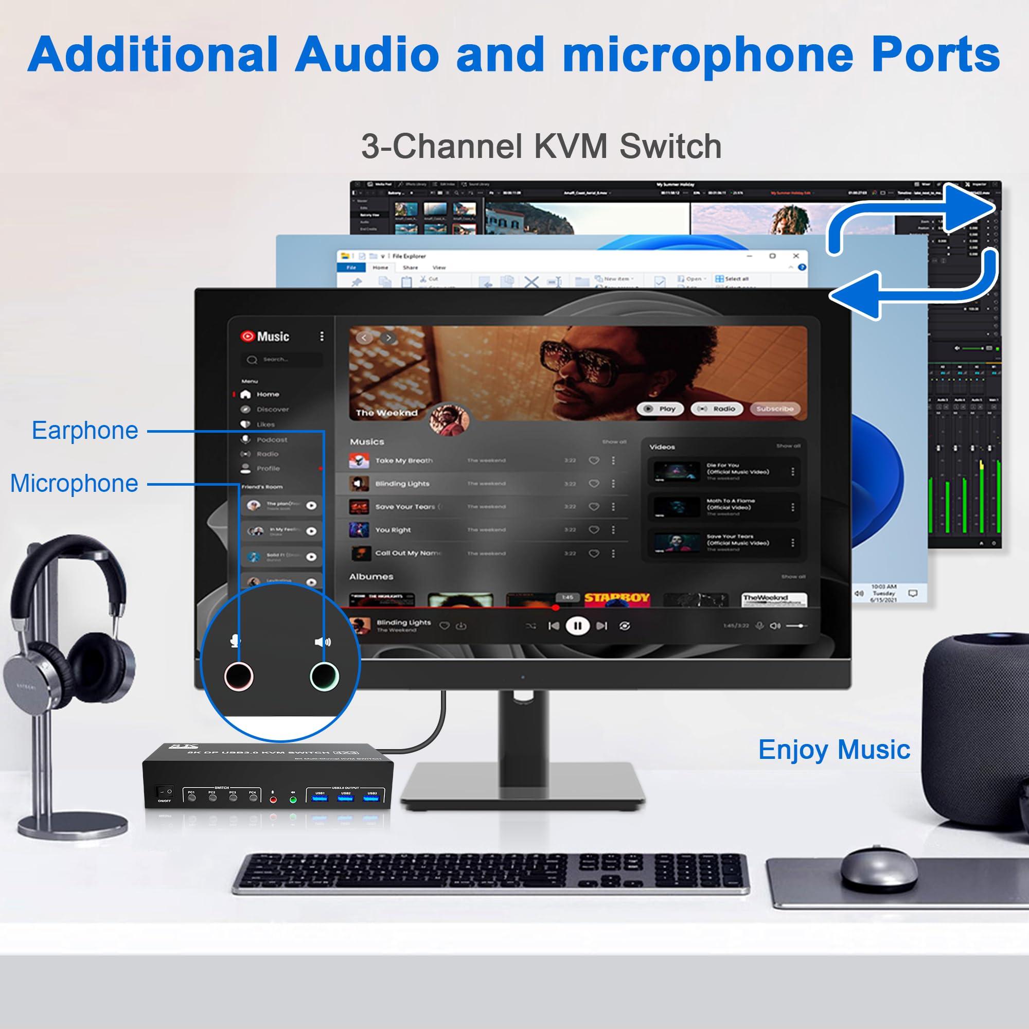 clickfish 8K@60Hz USB3.0 Displayport KVM Switch 3 Monitors 4 Computer, DP1.4 Triple Monitor KVM Switch with Audio Microphone Output and 3 USB3.0 Port, KVM Triple Monitor Keyboard Mouse Switcher for 4PC