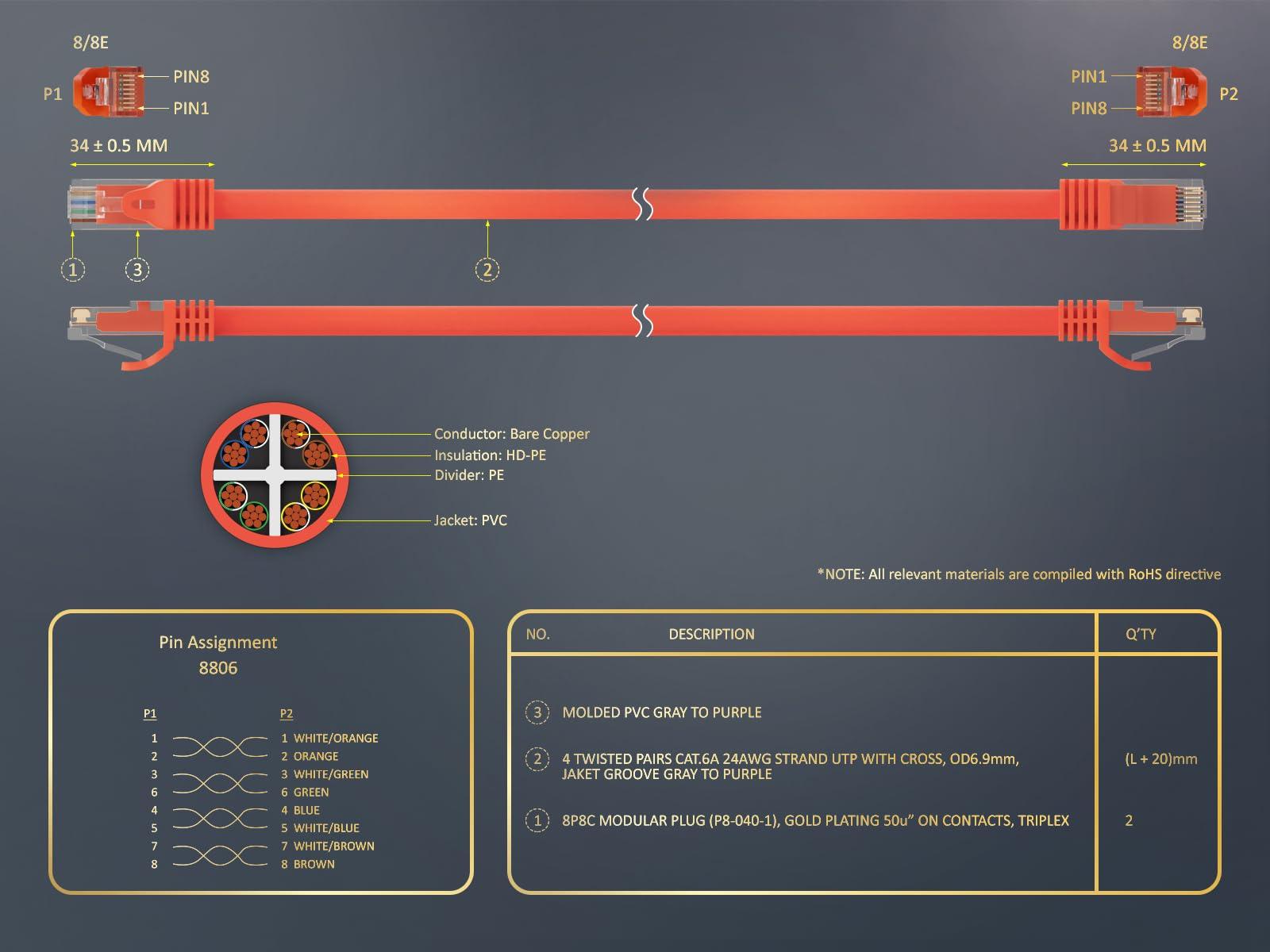Cable Leader Cable Leader 10 ft Cat6a 500 MHz UTP Snagless Ethernet Network Patch Cable, Orange