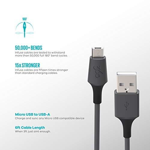 360 Electrical 360 Electrical 6ft Infuse Premium Charging Cable with Micro USB Connector, Gray, USB to Micro USB Cable, Micro USB Charging Cable, Micro USB Charger, Android Charging Cable